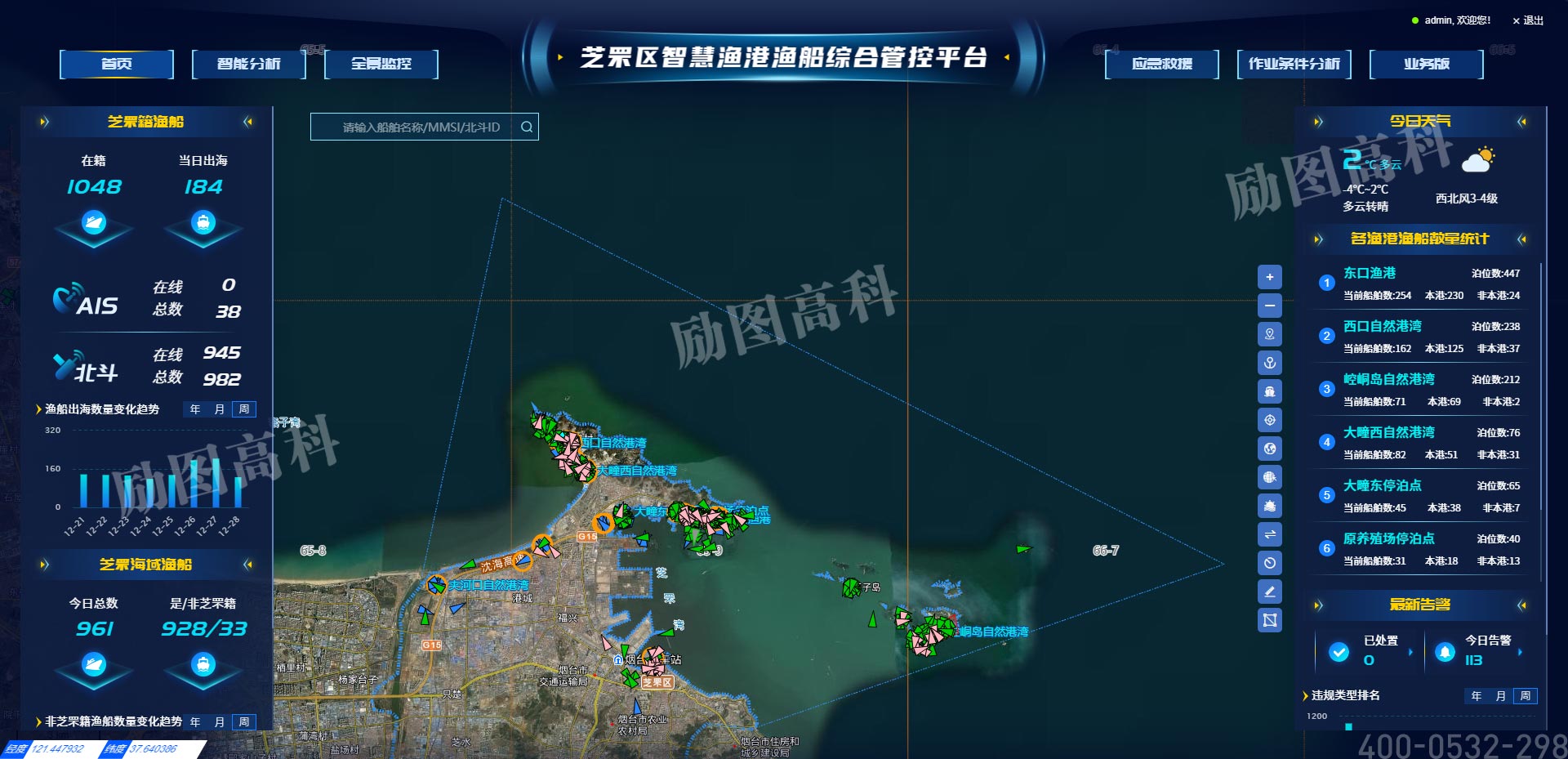 区县级智慧渔港渔船综合管控系统